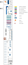 Lageplan Teilbibliothek Sport, 1. Obergeschoss